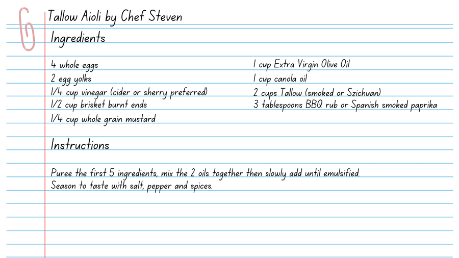 The recipe